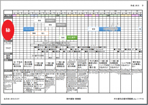 広報年間戦略